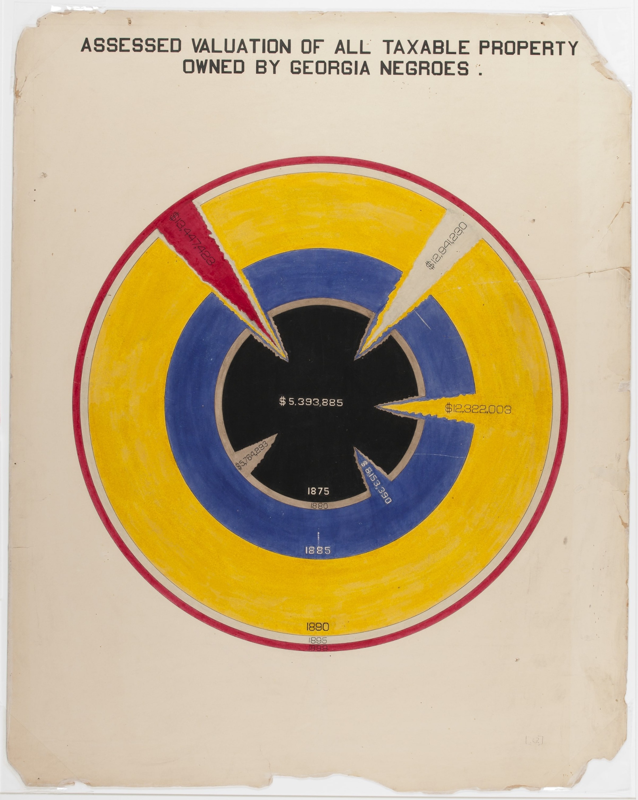 One of W. E. B. Du Bois’ charts, on display at the House of Illustration in London