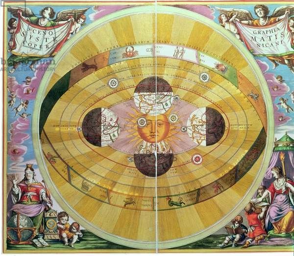 An engraving from “The Celestial Atlas, or the Harmony of the Universe” (1660) by Andreas Cellarius
